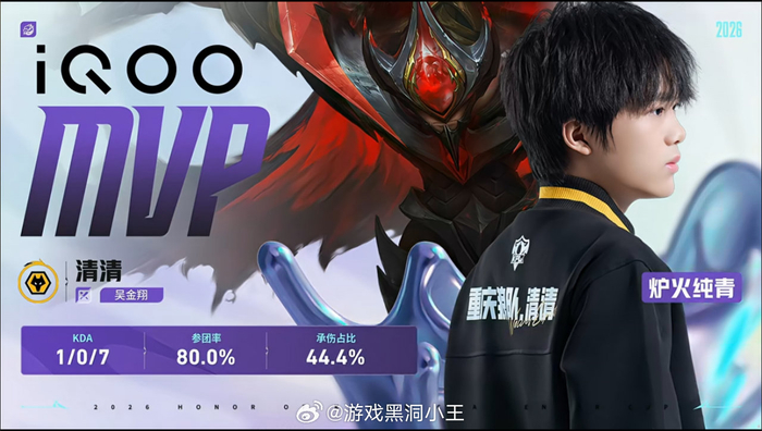 开云体育下载-狼队3比0战胜好厚米，清清白起获第三局MVP|挑杯|电竞赛事讨论|小局|比赛|胜利_新浪体育_新浪新闻